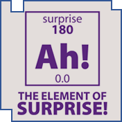 Element of Surprise T-Shirt